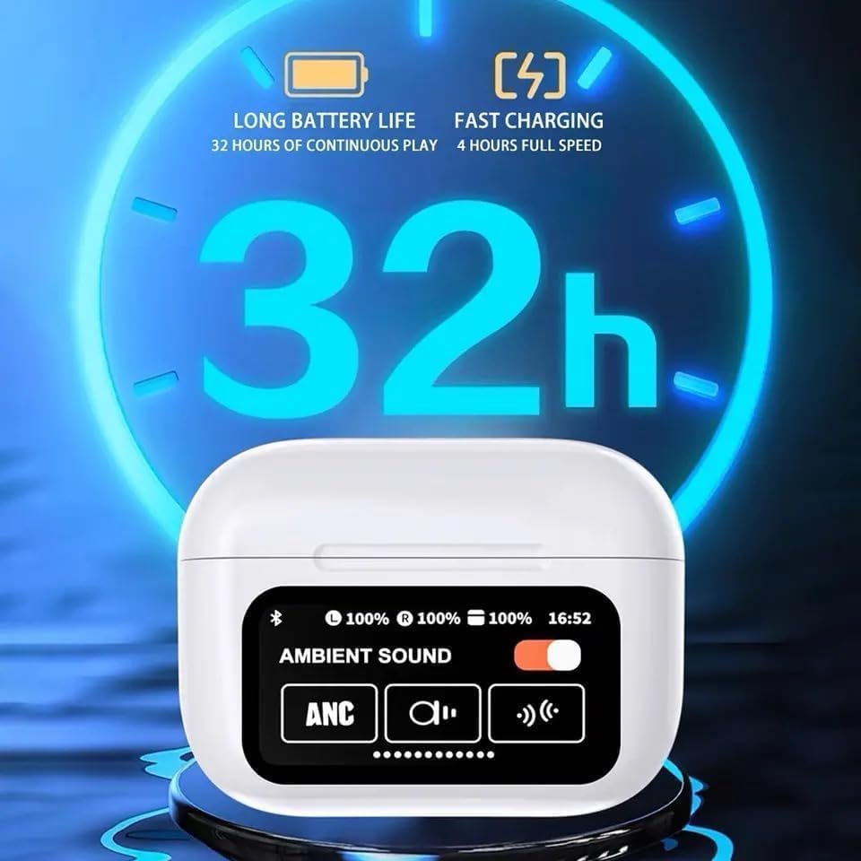 New A9 Pro Touch Noise Cancelling Earbuds 5G Active 5.4H Playtime 15m Range White Bluetooth In-Ear Headphones
