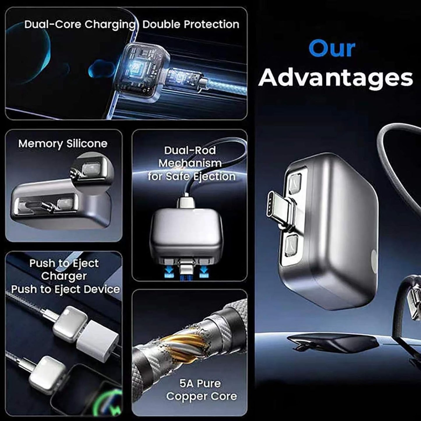 Auto Disconnect Charging Cable Protector, Full Charge Eject Device, Overcharge Protection Adapter for Phone Tablet