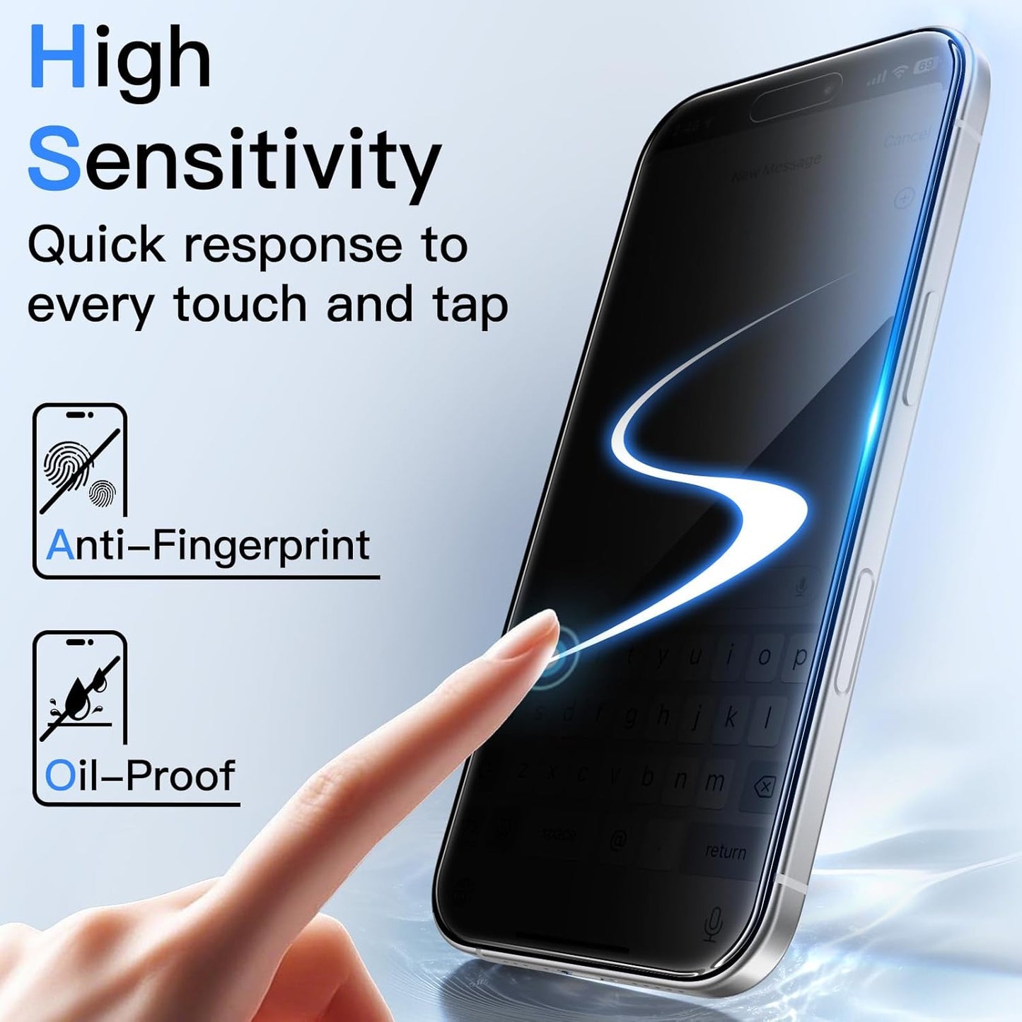 360 Degree Privacy Screen Protector for iPhone 17 Pro/17 Pro MAX, 4-Way Anti-Spy Tempered Glass
